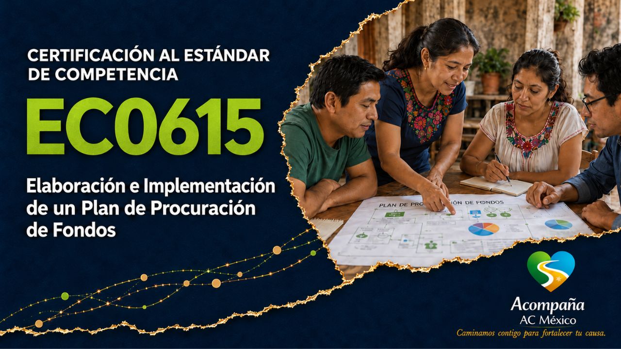 Estándar de Competencia EC0615 Elaboración e Implementación de un plan de Procuración de Fondos