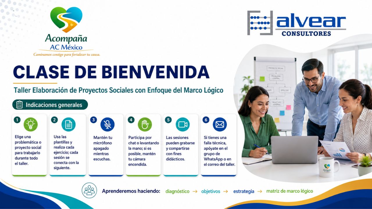¡Clase de Bienvenida!
